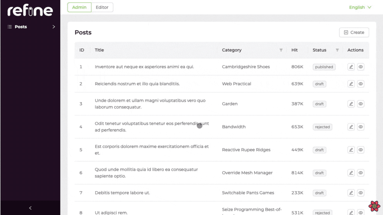 Create Full Featured Admin Panel with React and Ant Design Refine