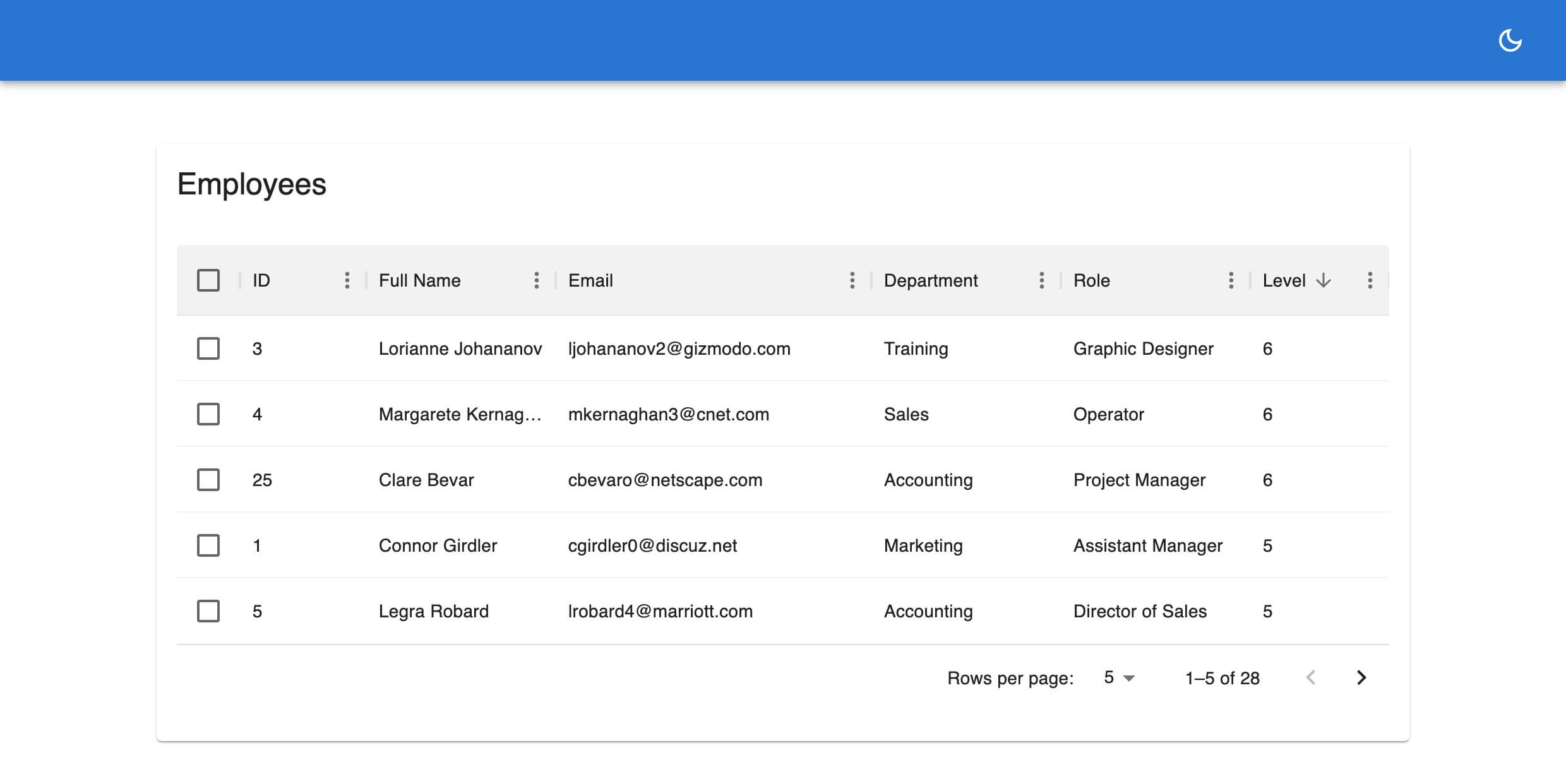 Using Material UI DataGrid component with Refine app Refine