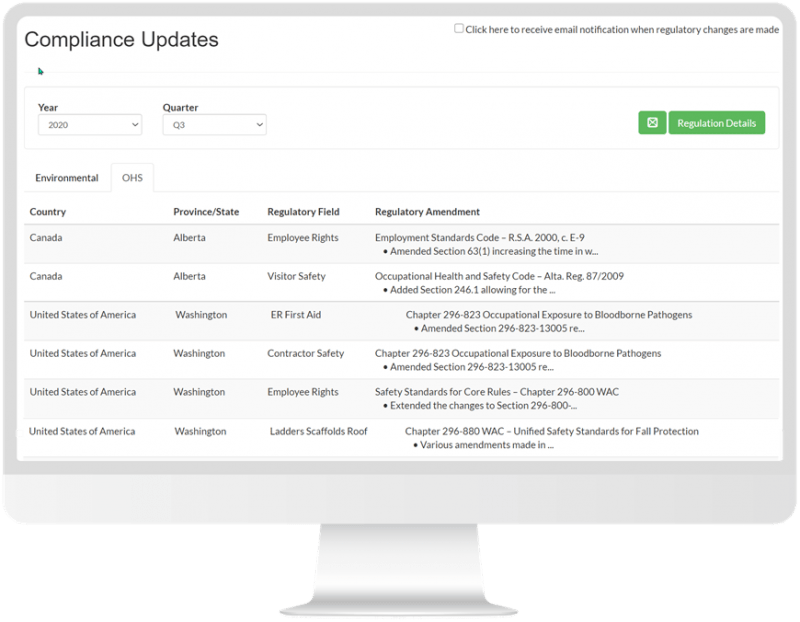 Health and Safety Refined Data