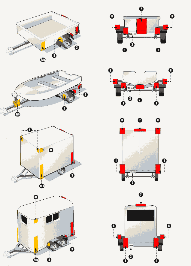Trailer Lighting & Reflective Tape Marking Requirements Poster DOT