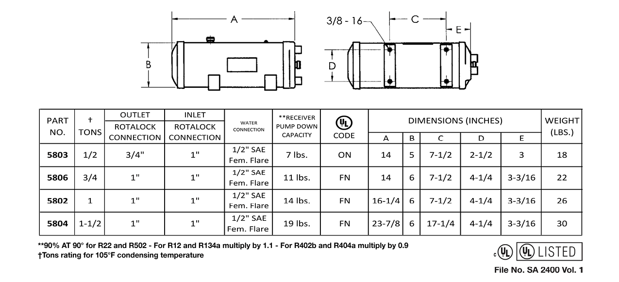Condensers Water Cooled Shell and Coil Refrigeration Research