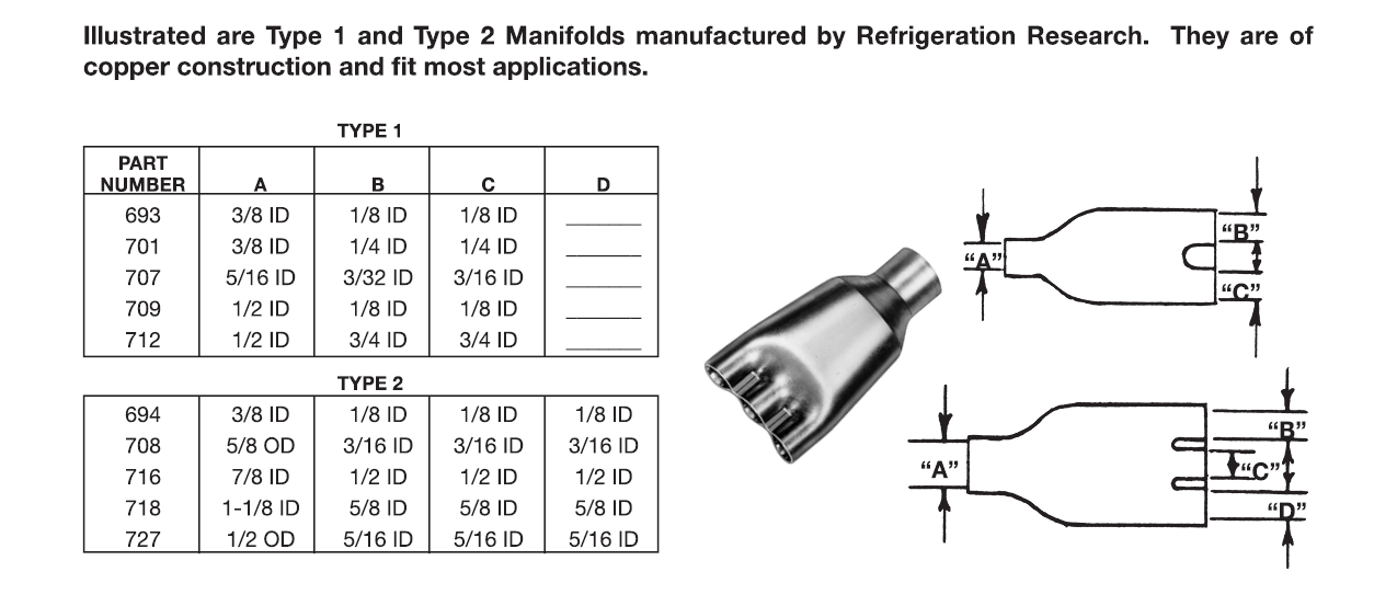 Manifolds Refrigeration Research