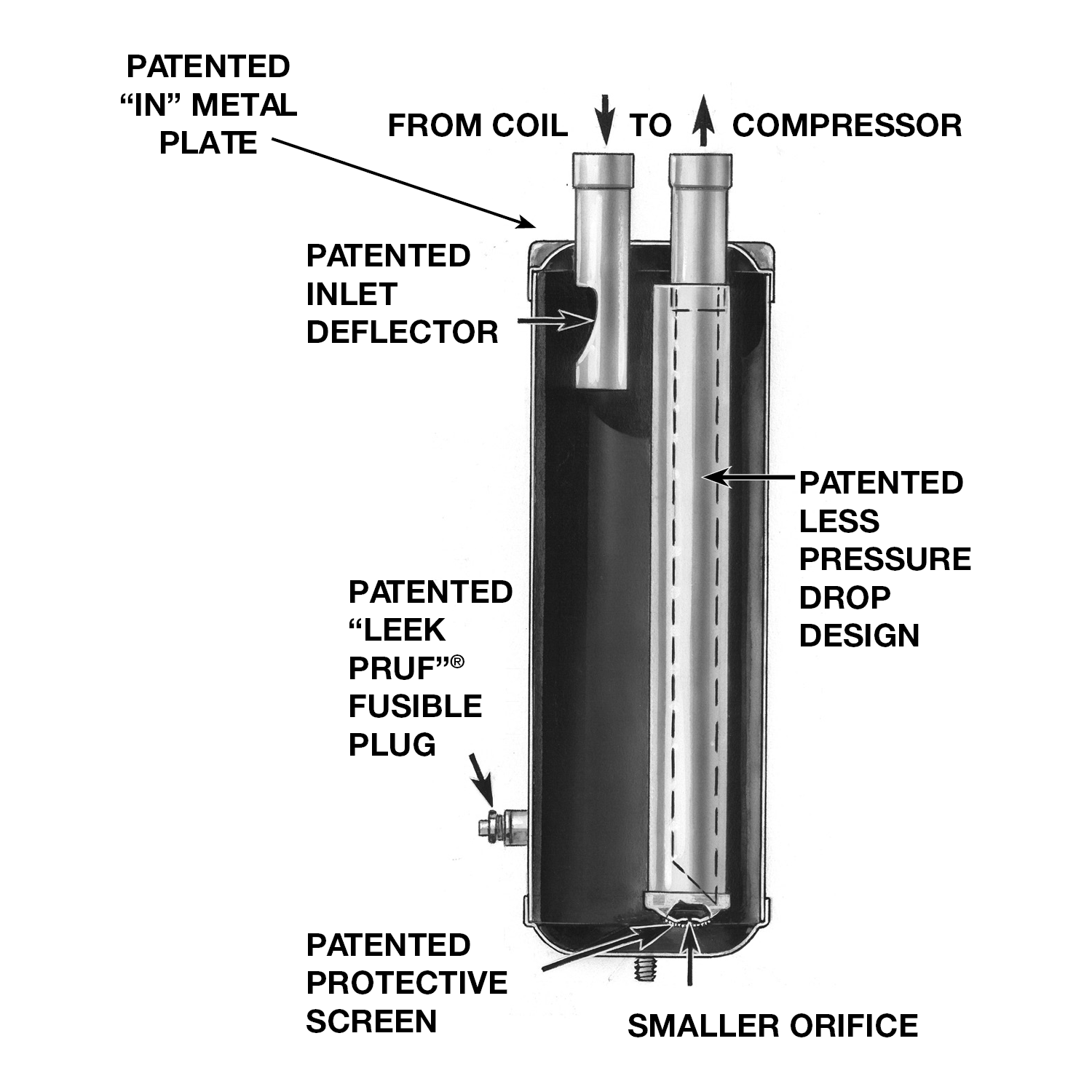 Suction Accumulators Heat Pump Refrigeration Research