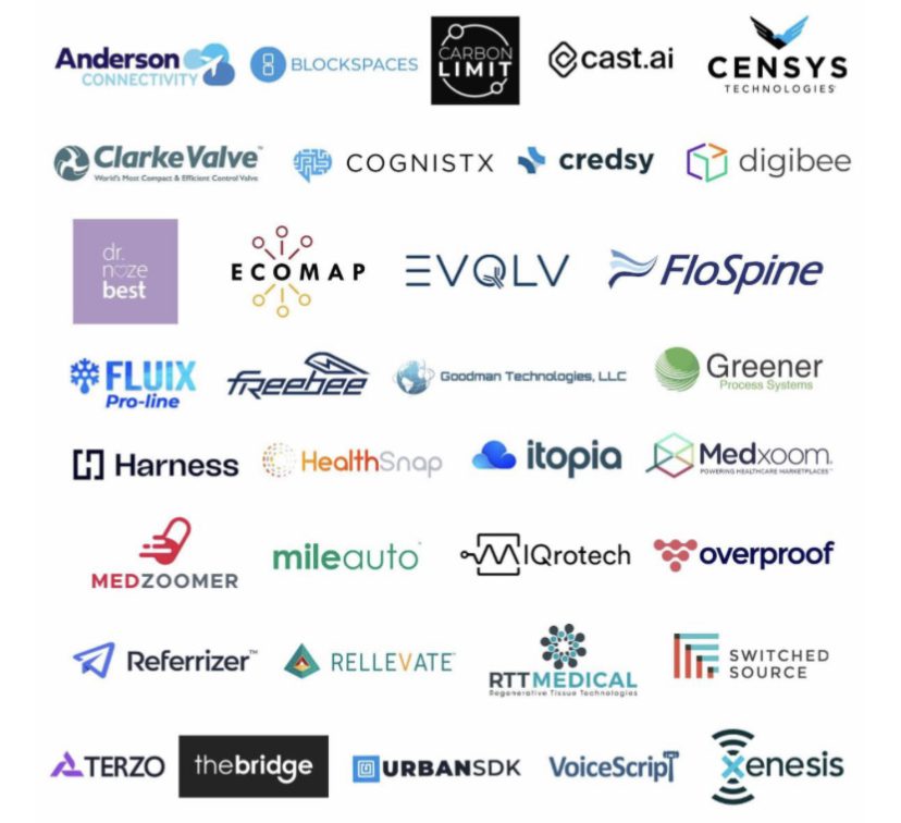15 South Florida companies will present at the Florida Venture Capital