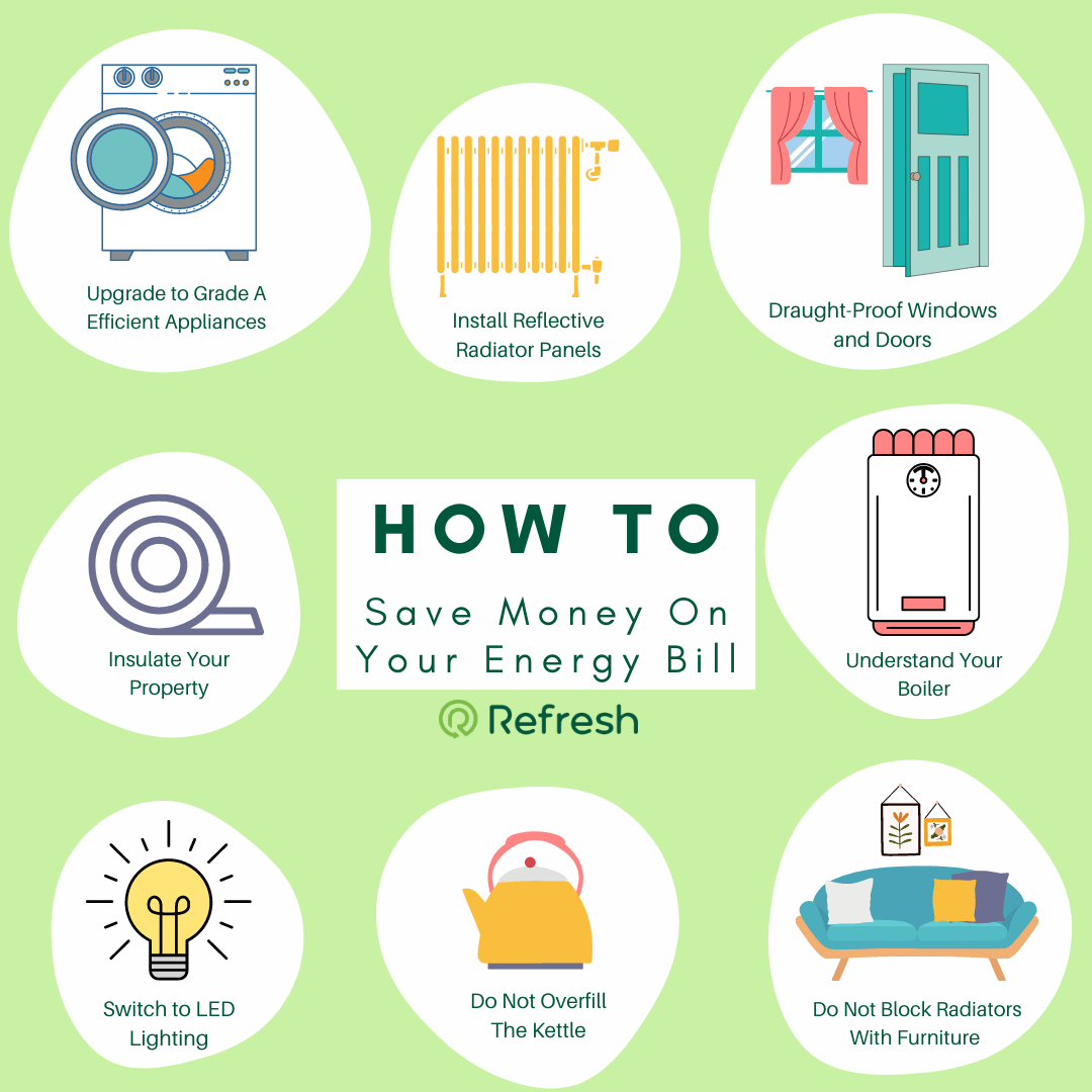 Save money on your monthly energy bills with Refresh NI