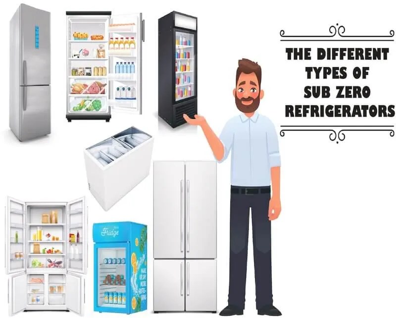 How Much Does a SubZero Refrigerator Cost? Worth Buying?