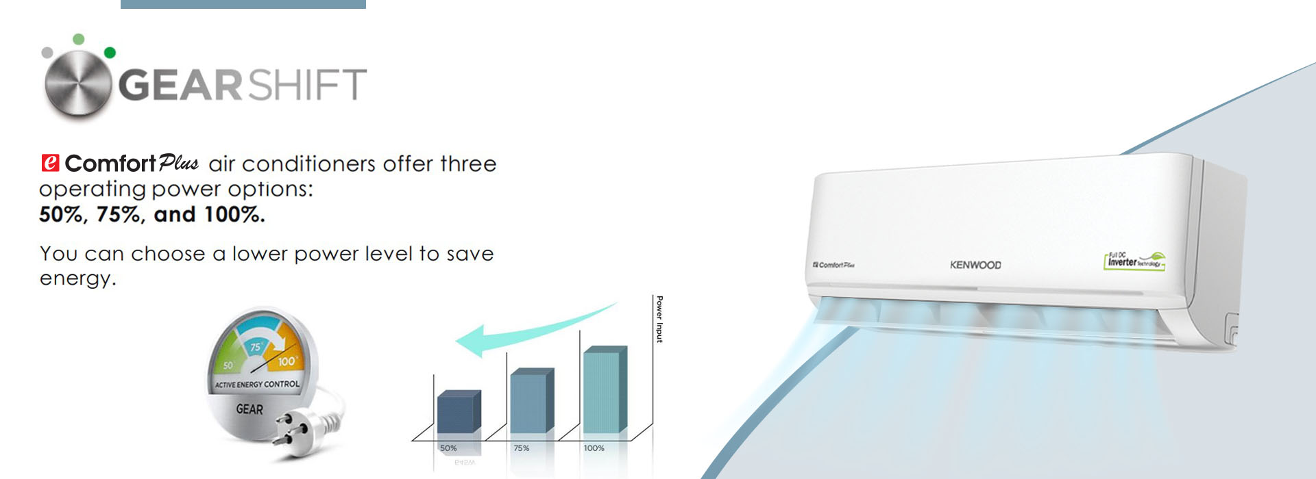 Kenwood Air Conditioner Plus KEC1241S Regal Electronics