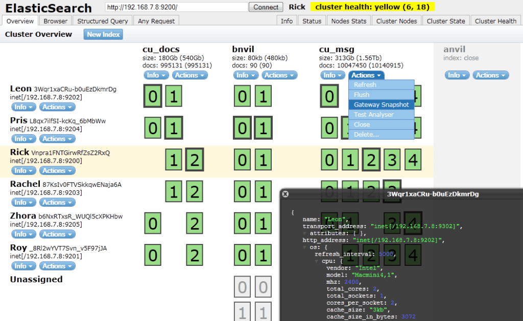 Techno ELK (Elasticsearch, Logstach, Kibana ) Un regard sur le cloud computing