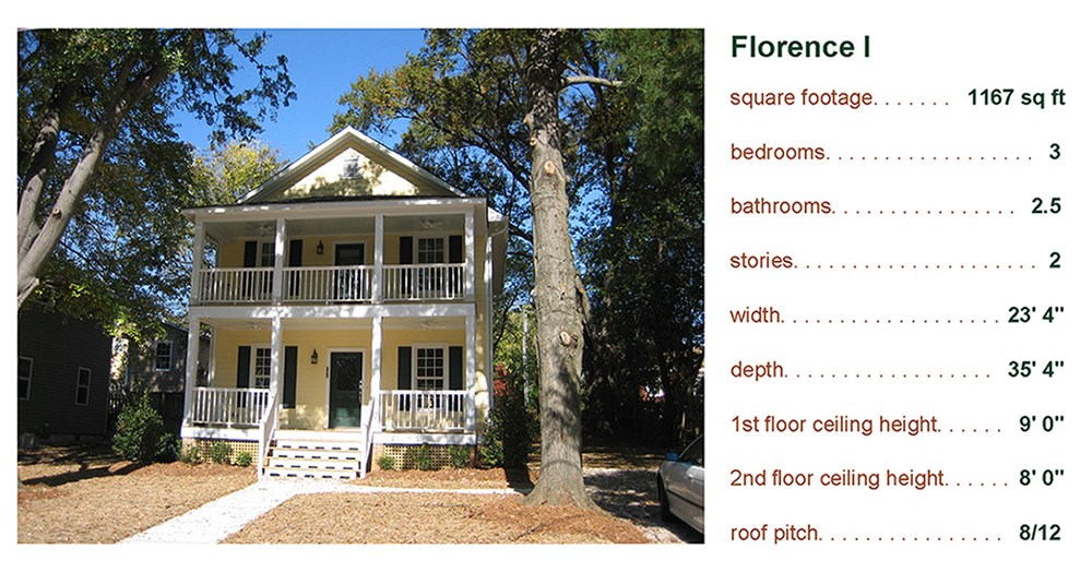 Florence-Clip