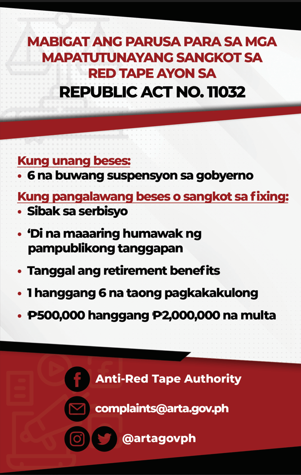 AntiRed Tape Act Posters