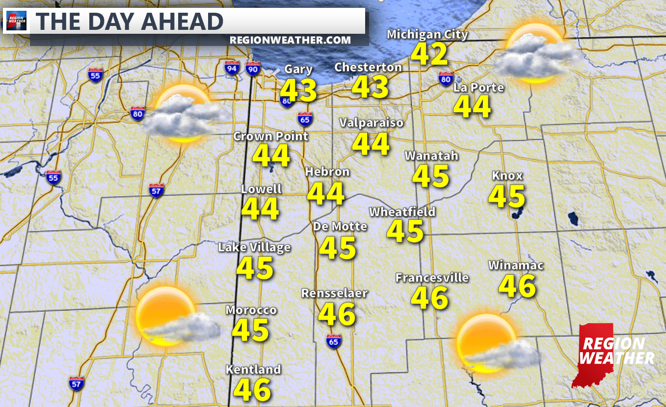 Pulaski County! Region Weather