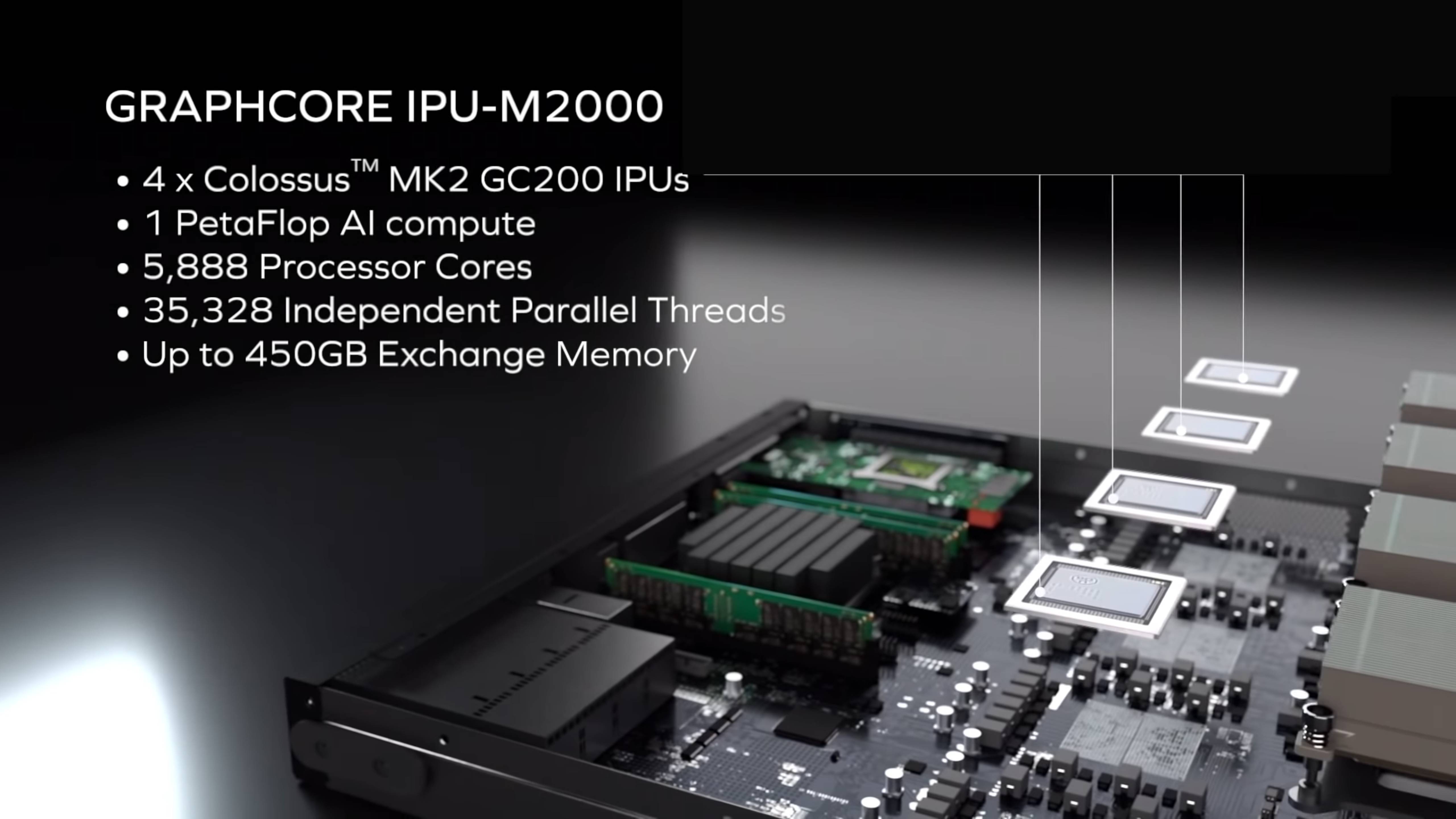 Nvidia watches Brit upstart Graphcore swing into rearview