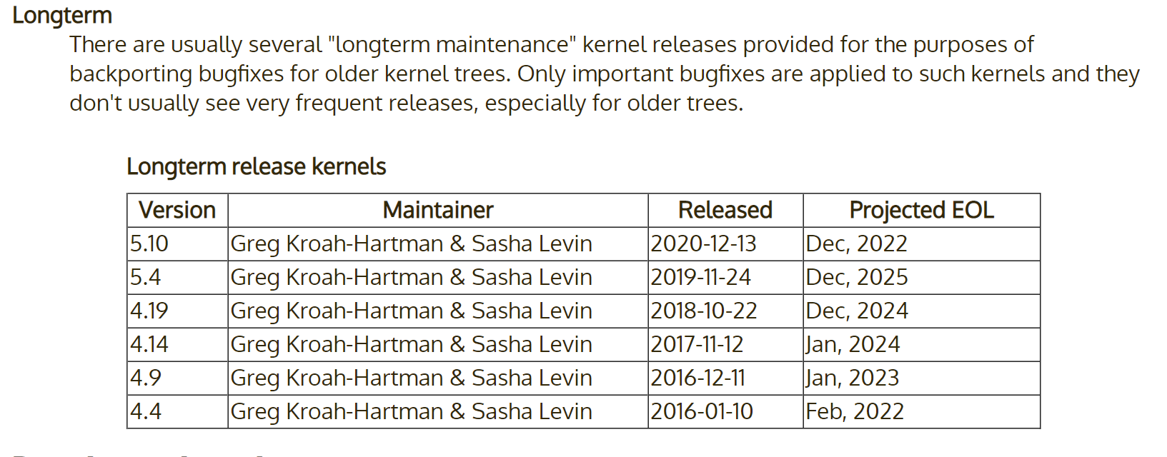 Kernels Schedule 2023 Linux Maintainer Says Long-Term Support For 5.10 Will Stay At Two Years Unless Biz World Steps Up And Actually Uses It • The Register