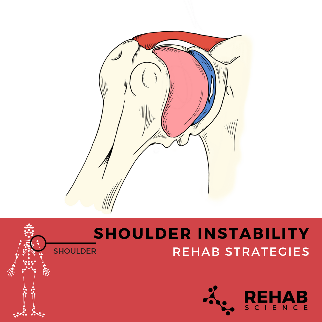Library Rehab Science