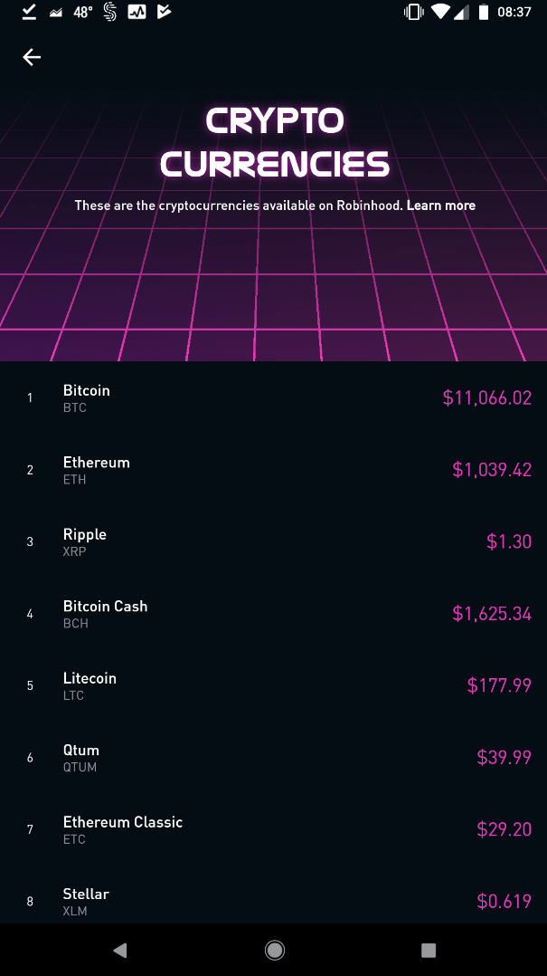 Robinhood Cryptocurrency List