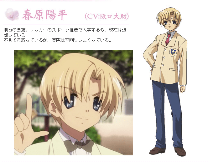 Youhei Sunohara from Clannad