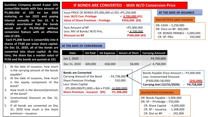 COMPOUND FINANCIAL INSTRUMENTS (Application) REIBORN