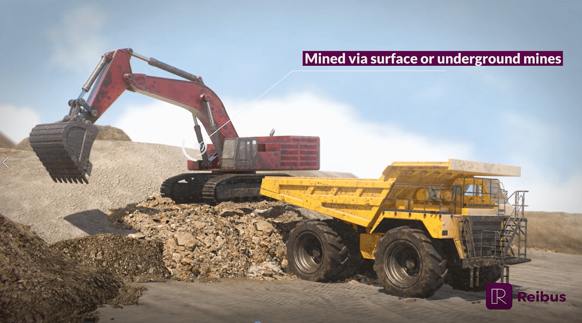 Mining for Raw Materials Reibus International