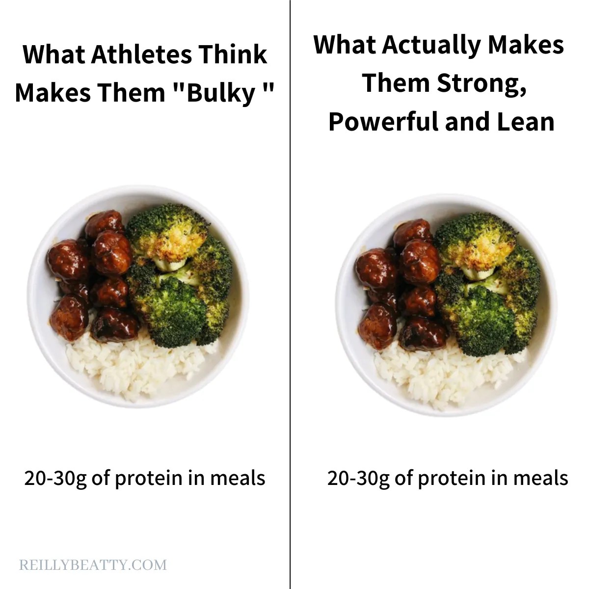 Best PostWorkout Fuel Student Athlete Edition Reilly Beatty Sports