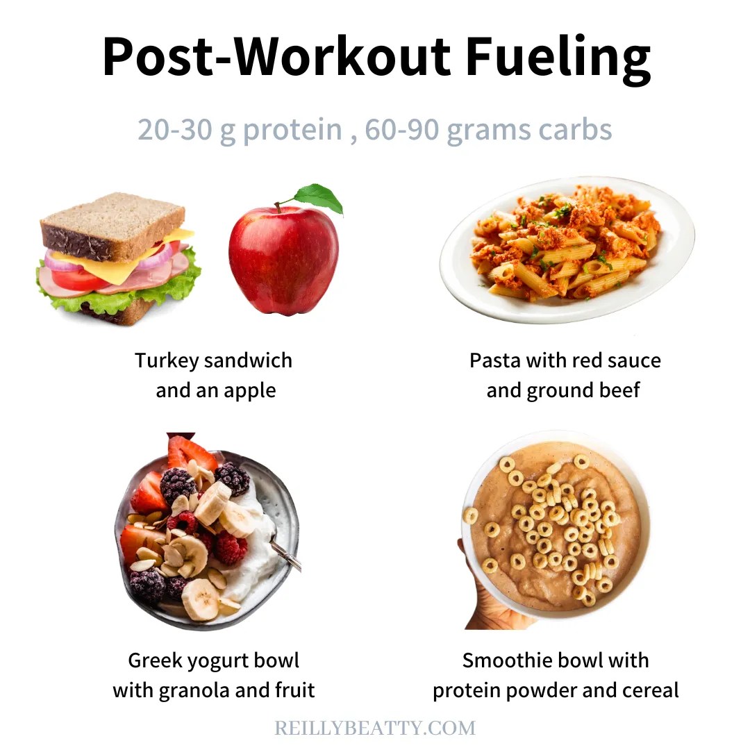 Best PostWorkout Fuel Student Athlete Edition Reilly Beatty Sports Nutrition