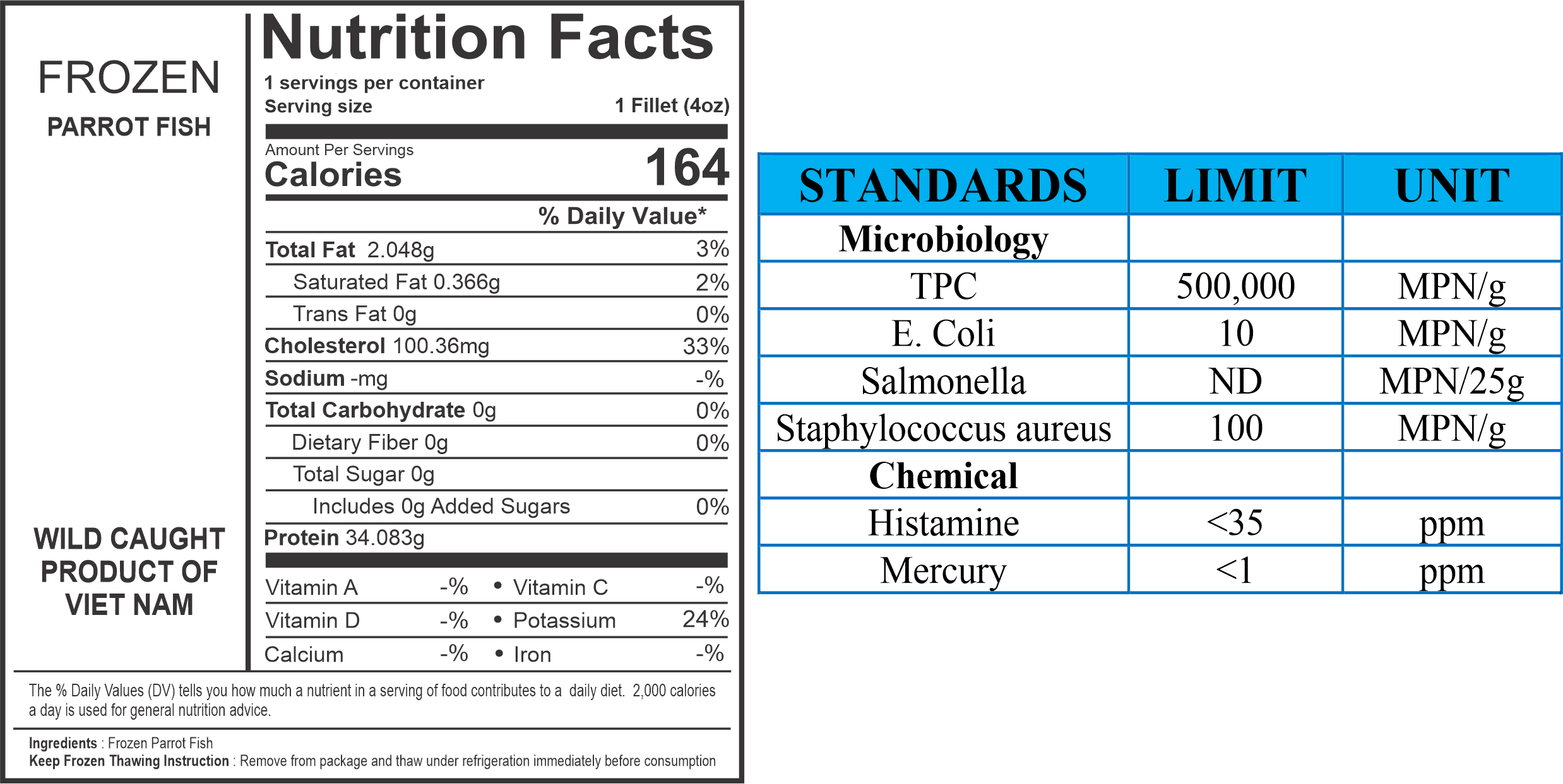 PARROT FISH WHOLE GGS REI SEAFOODS