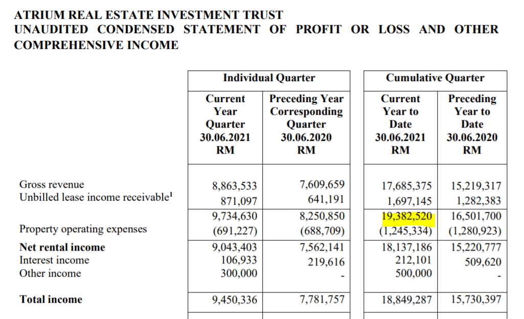 atrium real estate investment trust Anna Ferguson