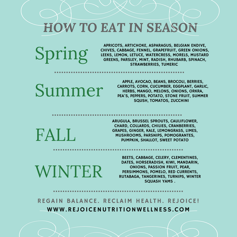 Seasonal Food Guide & Benefits Rejoice Nutrition and Wellness