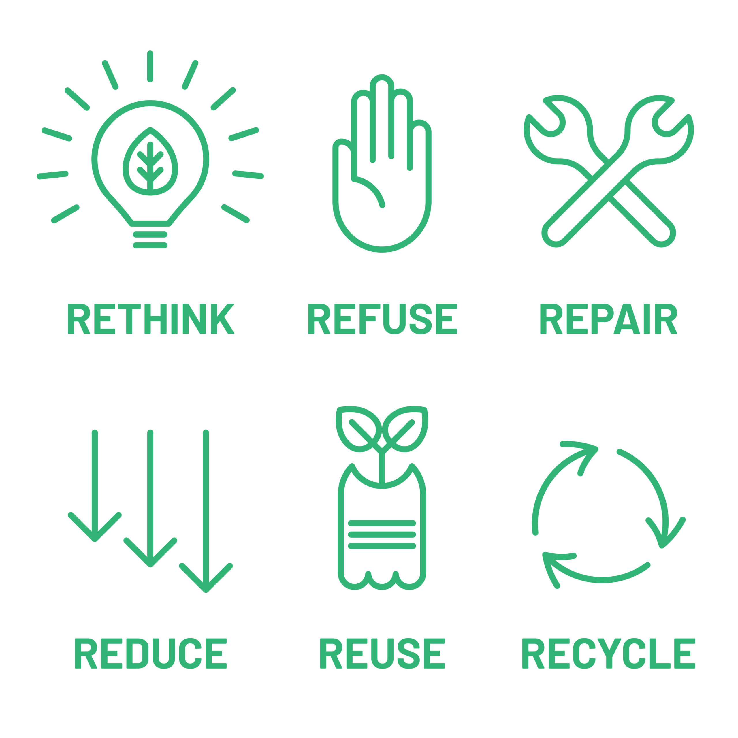 Rethink, Refuse, Repair, Reduce, Reuse, Recycle green icon set. Ecology