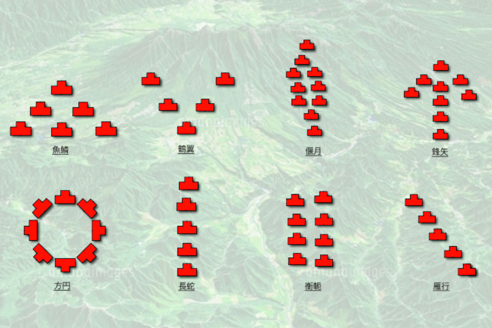 【采配次第】魚鱗、鶴翼…あの合戦も陣形が勝敗を分けた 歴人マガジン