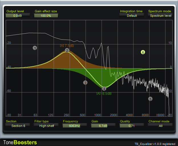 ToneBoosters BusTools and TrackEssentials, VST audio effect plugins by