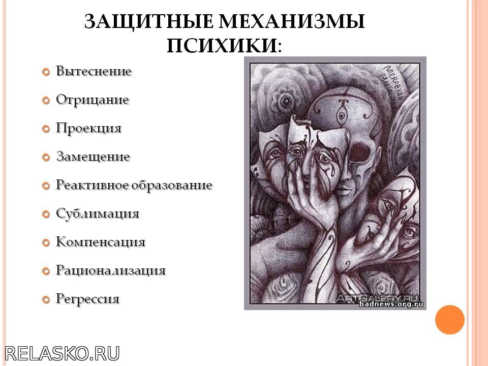 Защитные механизмы психики, примеры Здоровье Независимый портал 2021 год