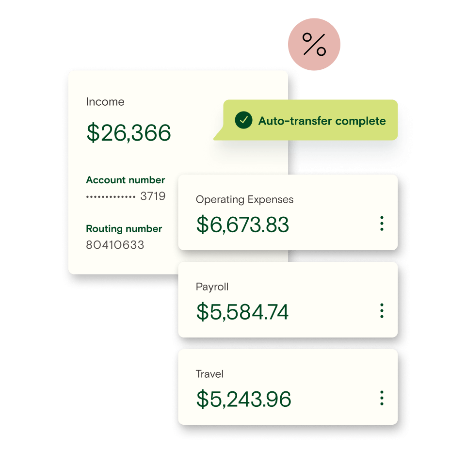 Business Checking Built For Business Owners Relay
