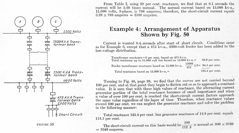 Calculation of ShortCircuit Current from Silent Sentinels 1924