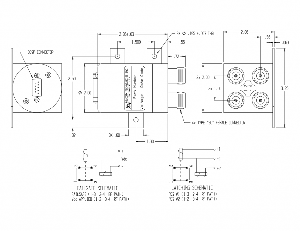 RTL Series Transfer w/ SC Connectors Technologies, Inc.