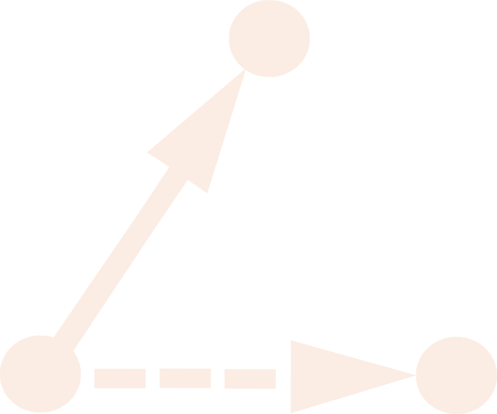 Technologies, Inc. Technologies, Inc.