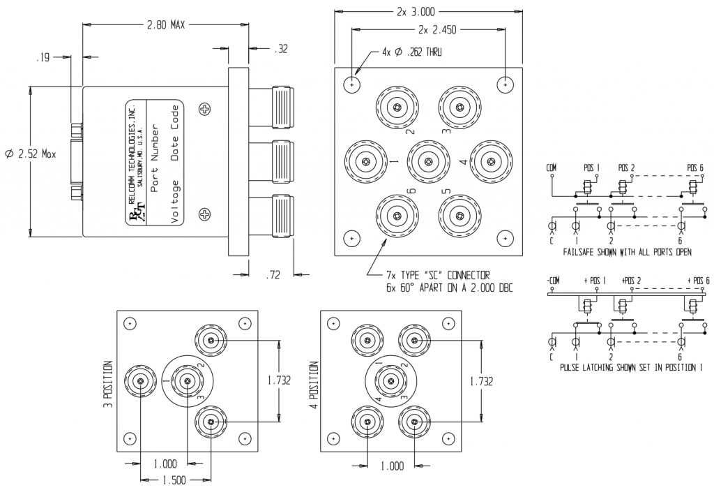RMLSeries, SP(36)T Relay W/SC Connectors Technologies, Inc.