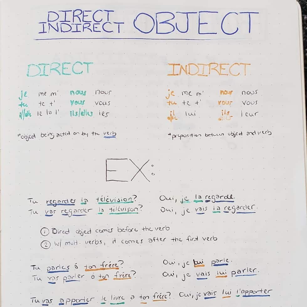How long does it take to learn French? [CALCULATOR]