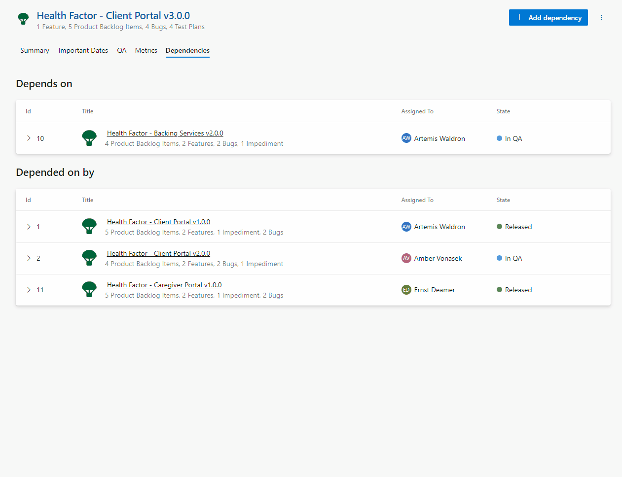 Quick dependency tree navigation Release Tracker