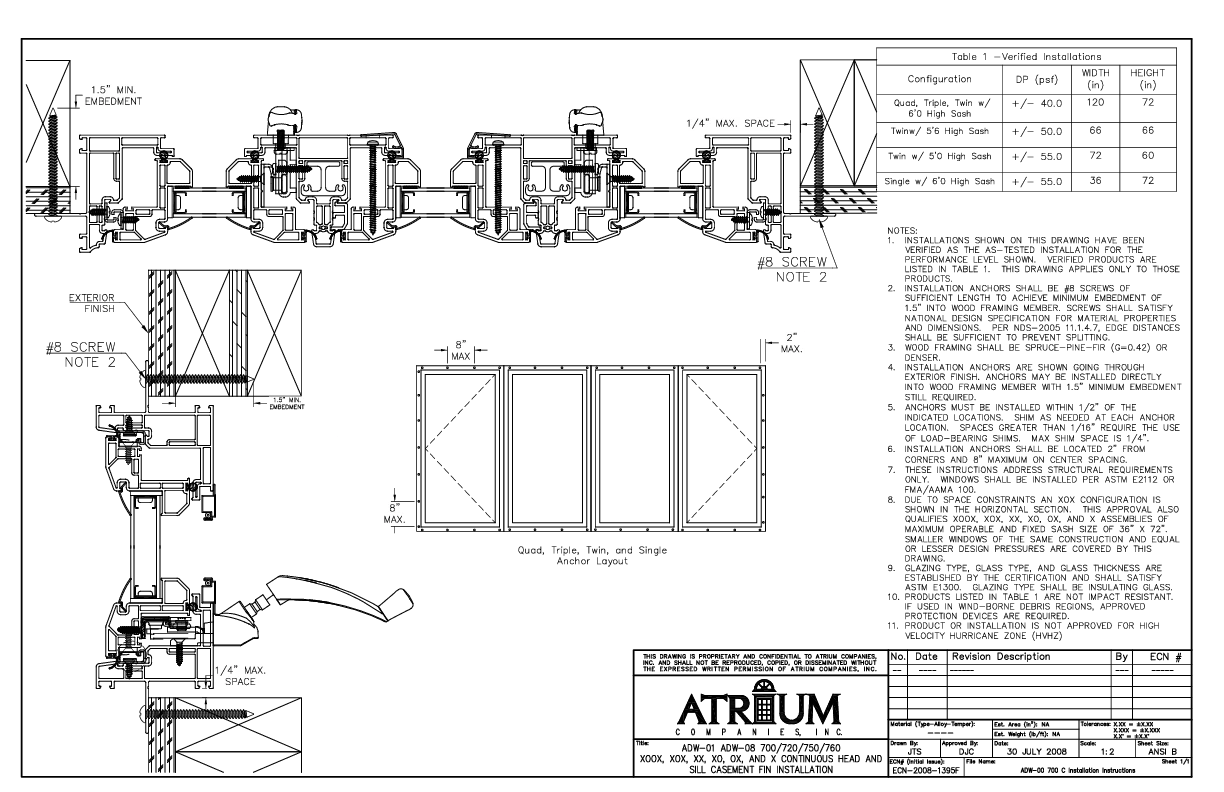 Installation Support - Lowes ReliaBilt Media Site