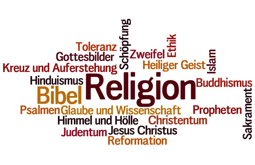 What Is Religion Religions