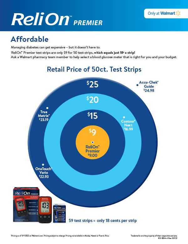 Additional Information ReliOnBGM