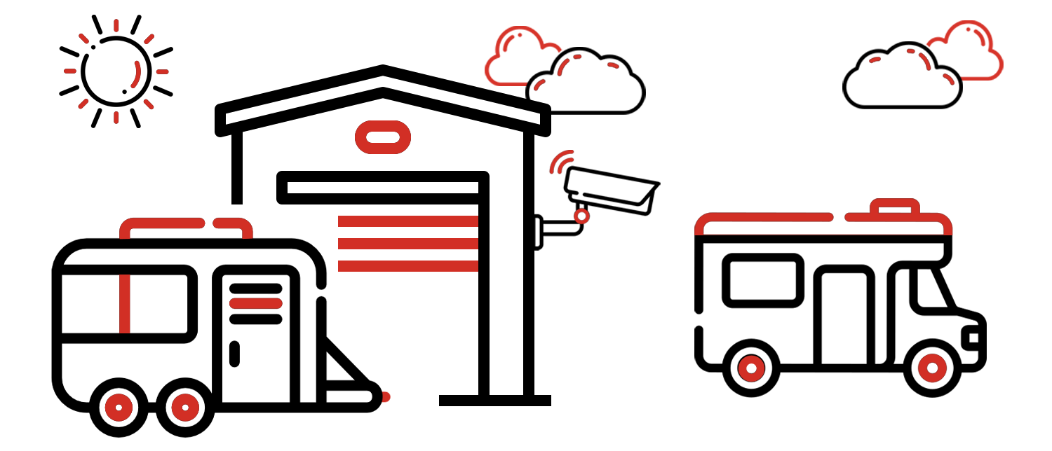 Caravan Storage Perth » 24/7 Secure? Relocations WA