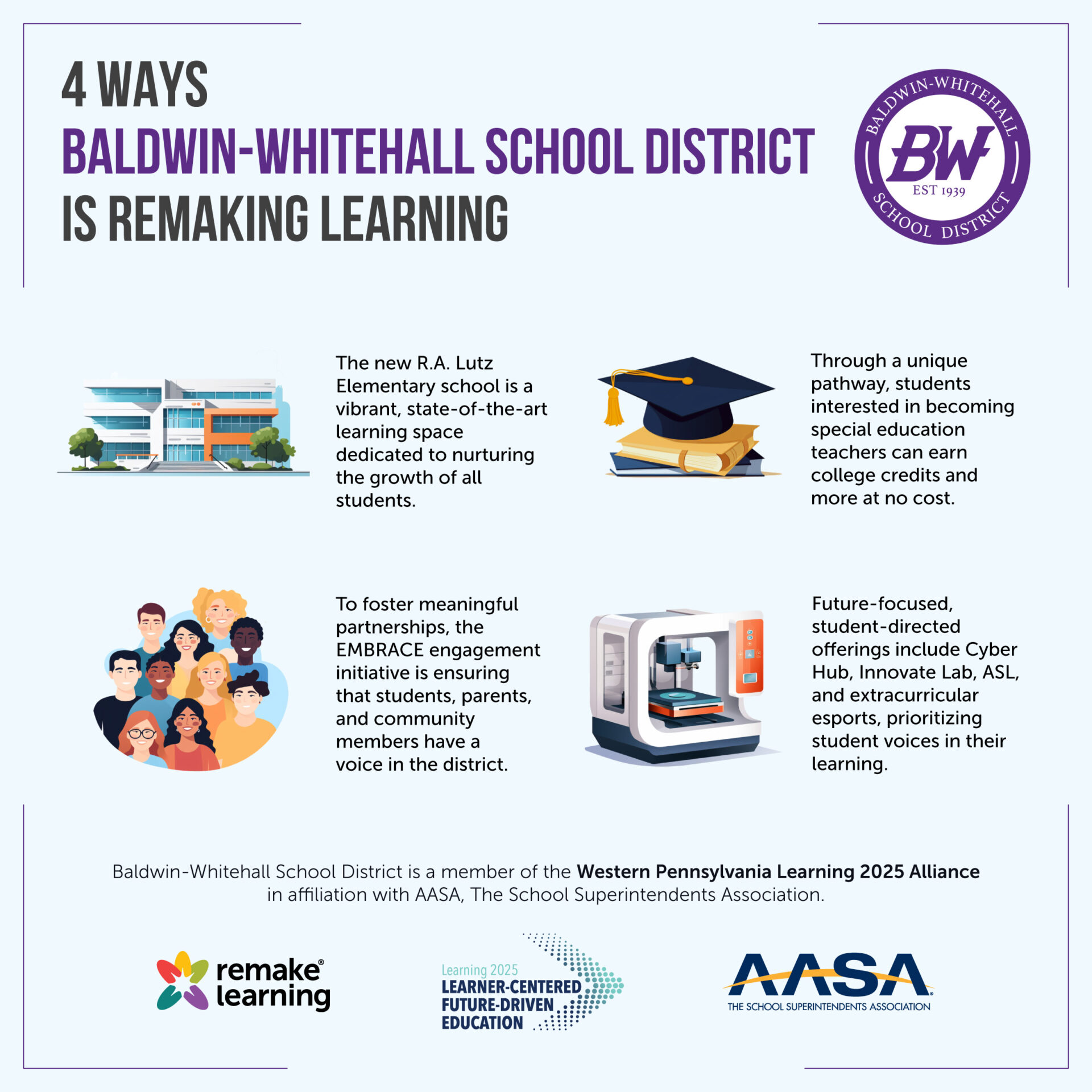 How BaldwinWhitehall School District is Remaking Learning Remake