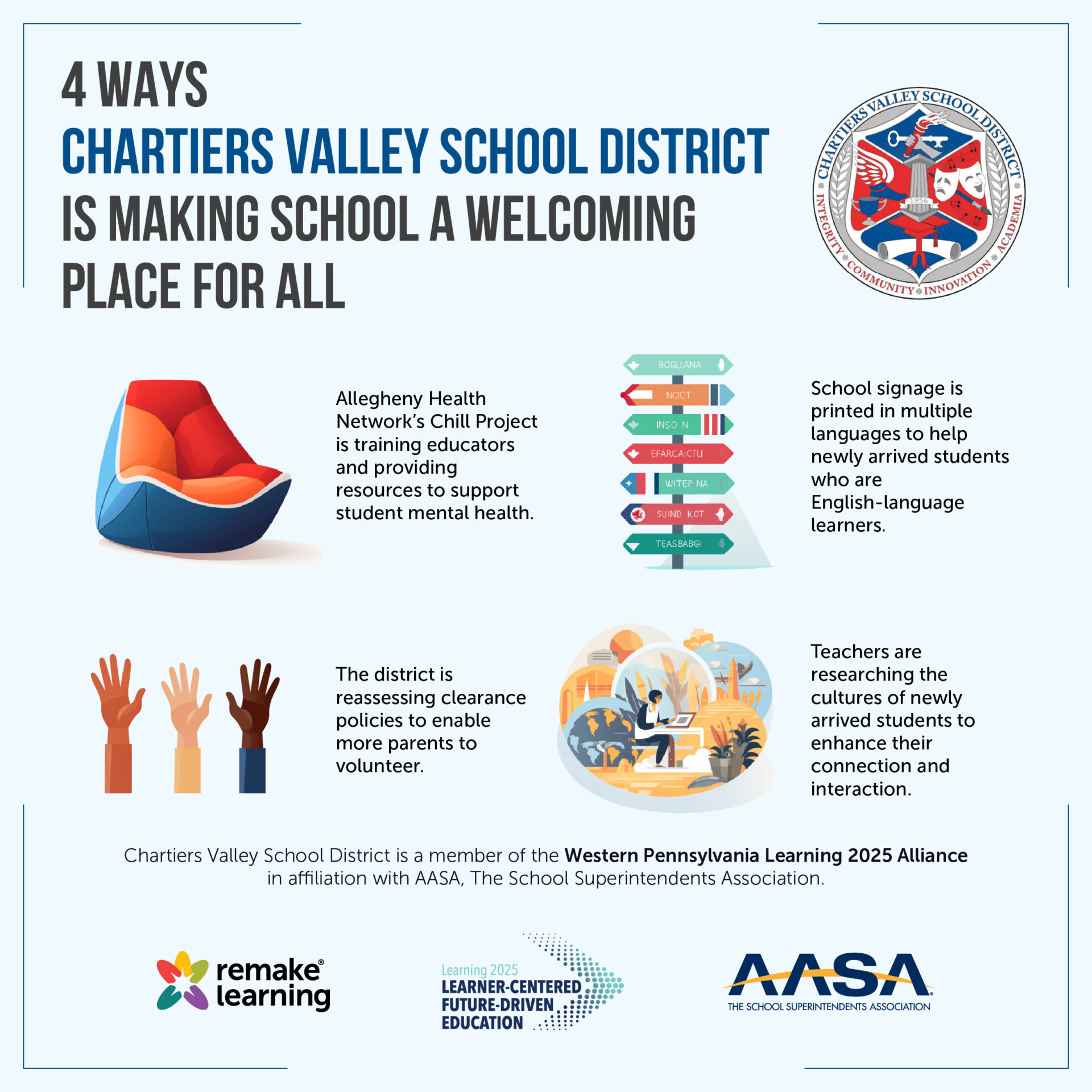 How Chartiers Valley School District is Remaking Learning Remake Learning
