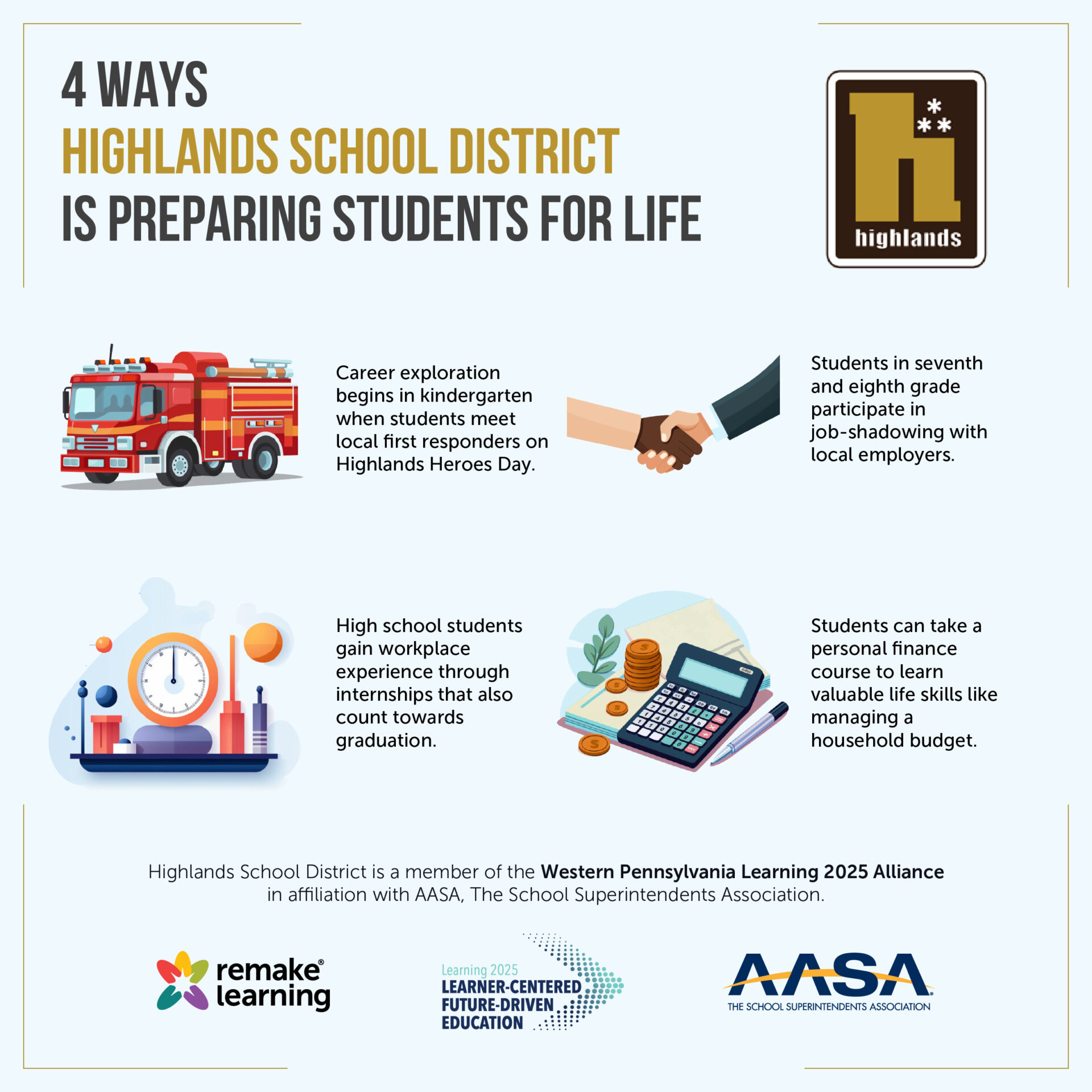 How Highlands School District is Remaking Learning Remake Learning