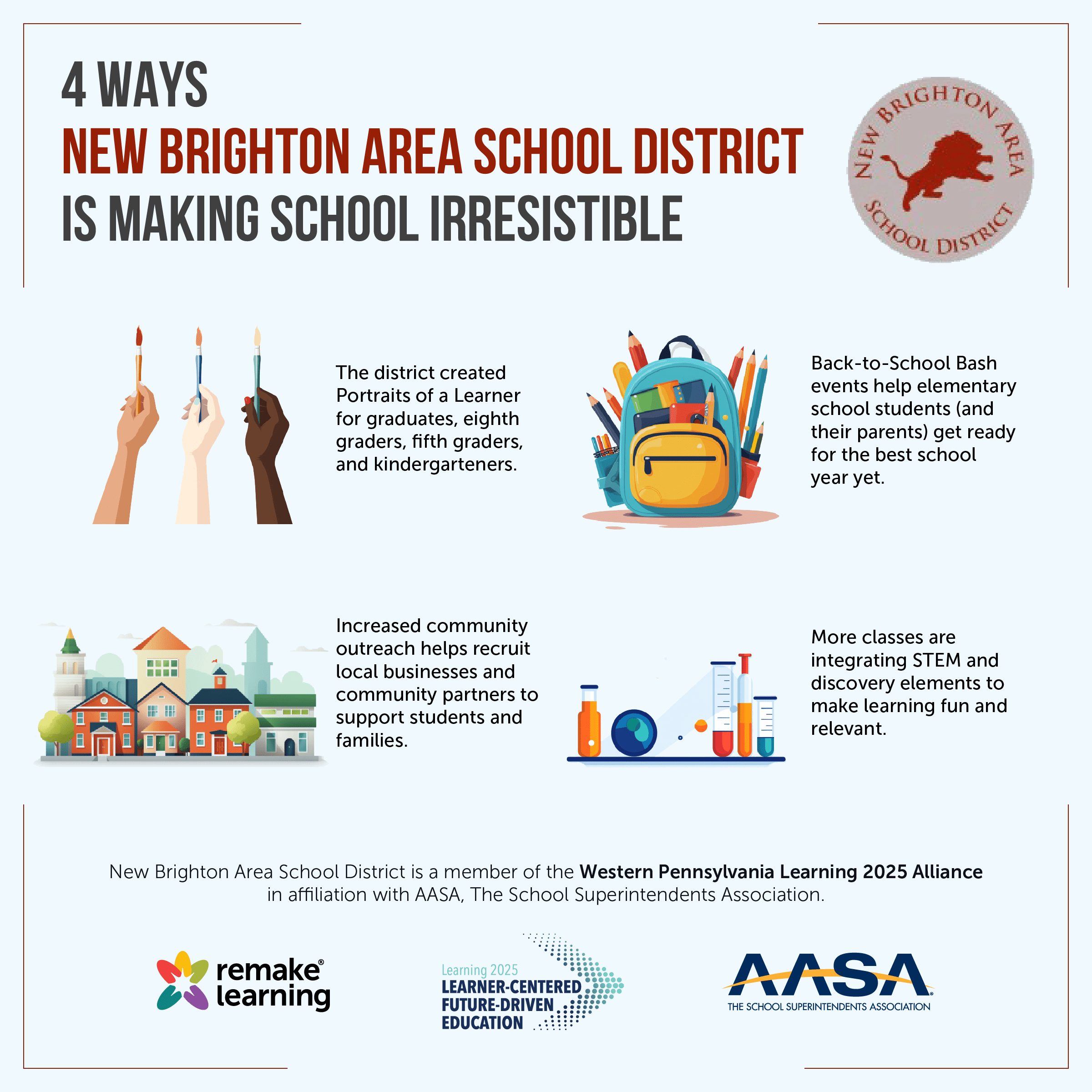 How New Brighton Area School District is Remaking Learning Remake