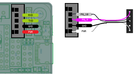 Bigtreetech Octopus — Remora 0.1 documentation