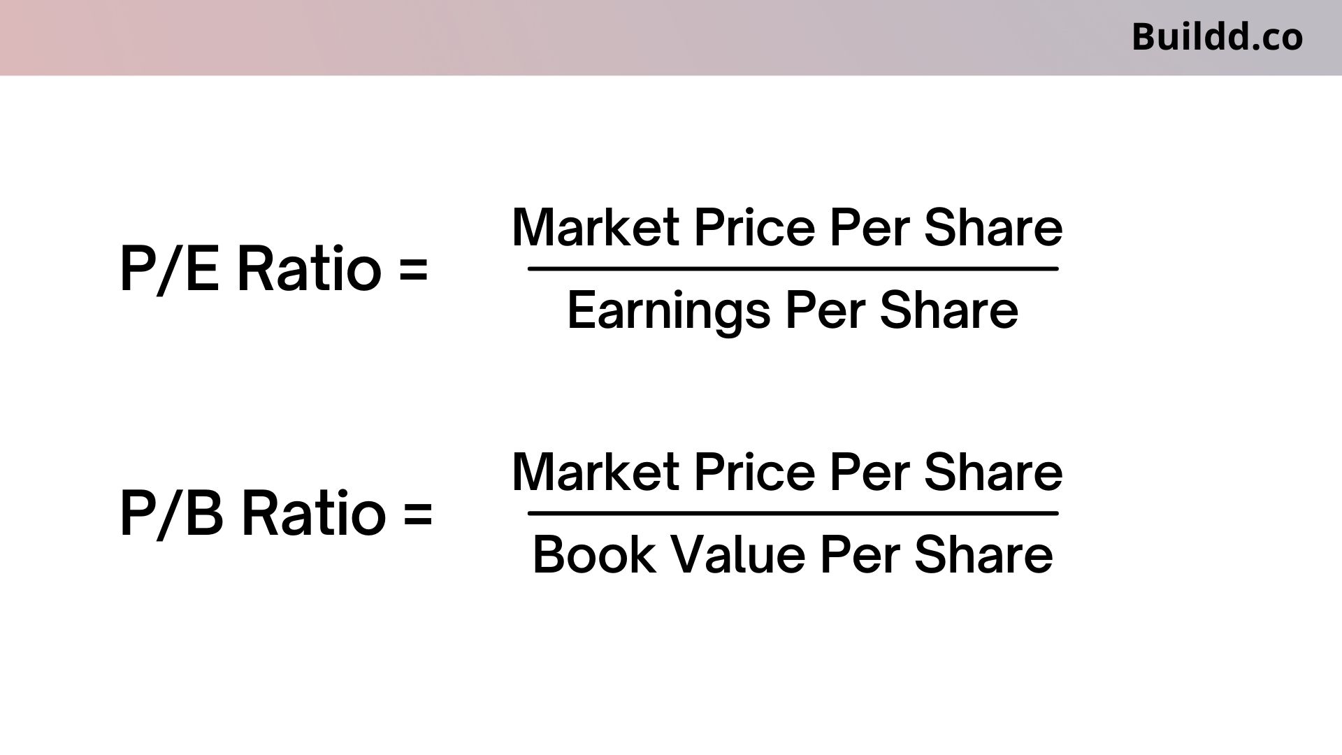 Valuation Multiples 2021 Ultimate Guide