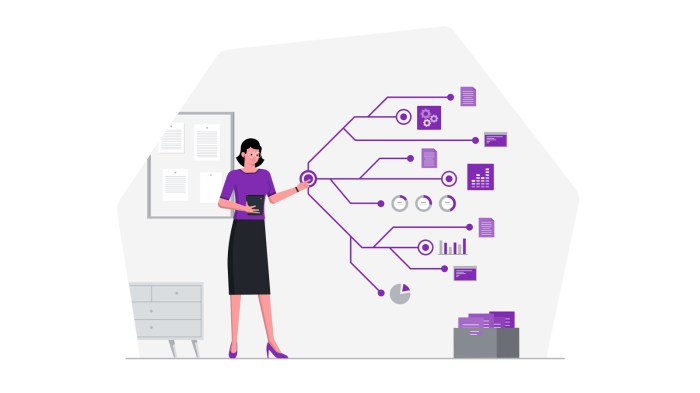 The Need for Behavior Driven Development (BDD) Testing Tools • BDD Testing The Need for Behavior Driven Development (BDD) Testing Tools • BDD Testing