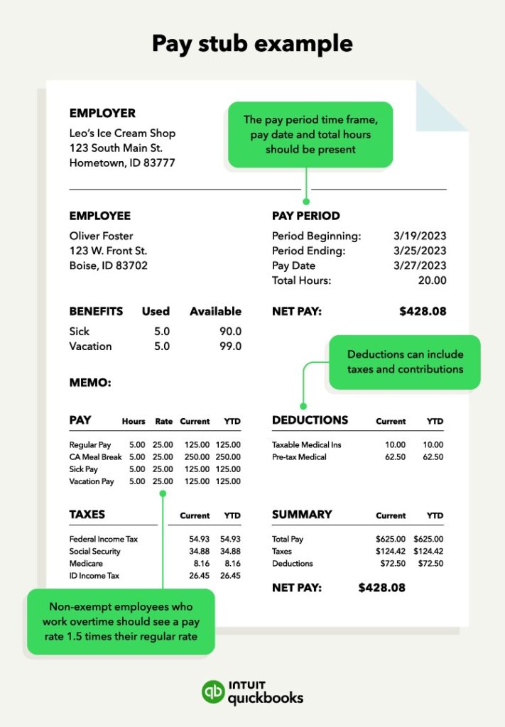 Pay Stub Guide 2025 What It Is, How It Works & Key Examples(02)